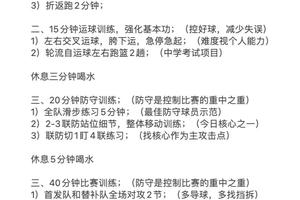 中学生篮球爱好者怎样安排训练频率才能进步最快?